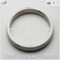 2 inch metal ring gasket